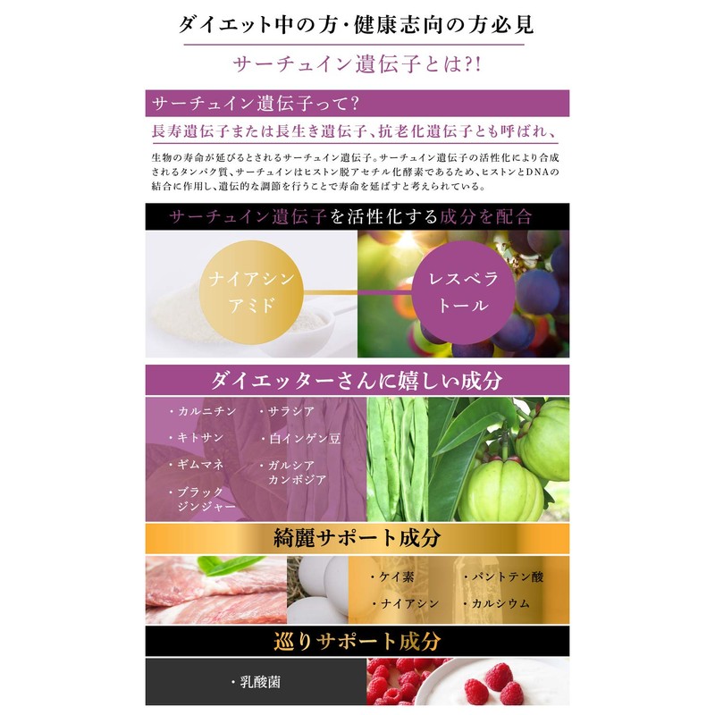 レスベラトロール&カルニチン レスベラトロール カルニチン ポリフェノール ビタミン 燃焼系 サプリメント （30日分60粒入り）