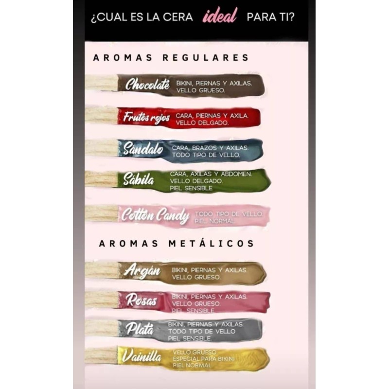 Baykini Fundidor Viaje + 500 Gr Cera Española Baykini +