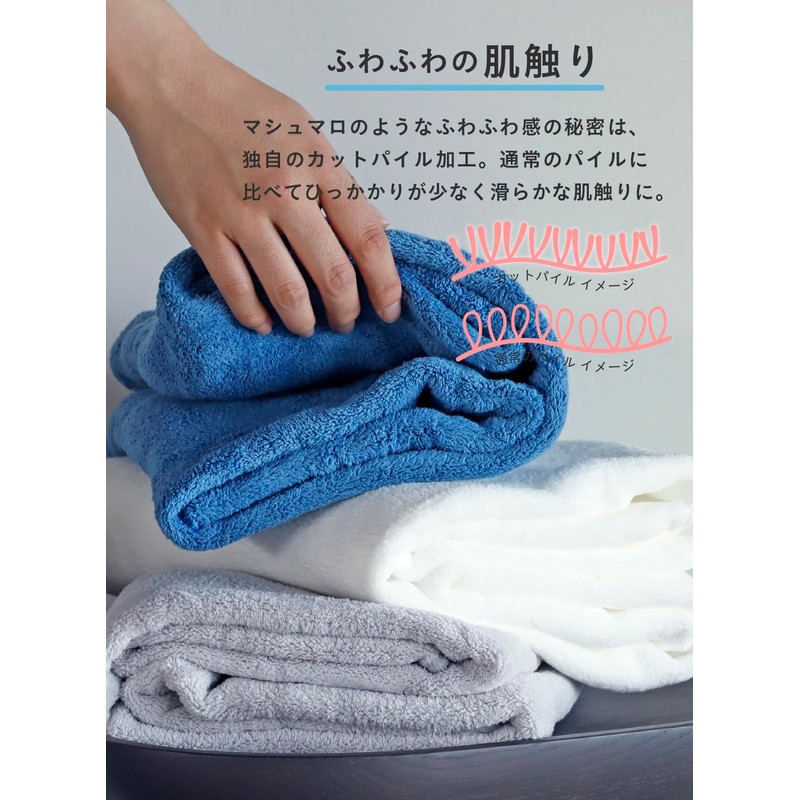 CBJAPAN Carari Plus Bath Towel, 3.3x Water Absorbency Microfiber, Blue,