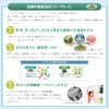 Green Habits DHA / EPA 180 Capsules (Health Supplements)
