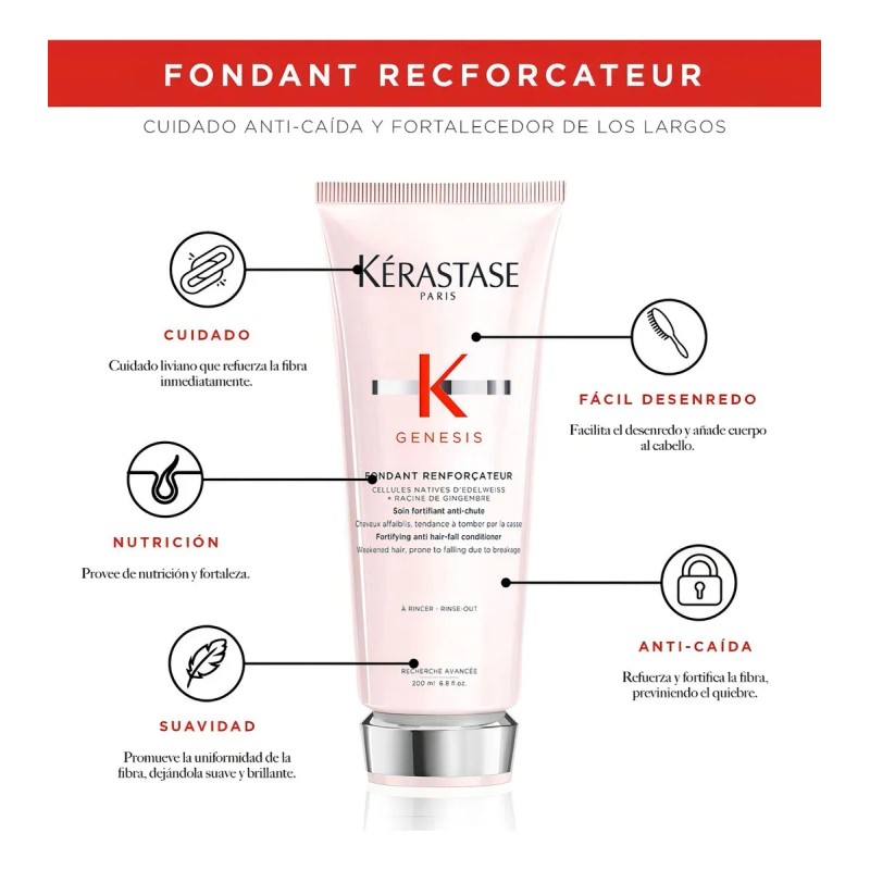 Kit Tratamiento Para Cabello Debilitado y Maltratado Krastase Genesis Bain