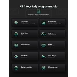 Vaydeer 4 Fully Programmable Keys with Floating Window and Macro Multifunctional Keypad, One-Handed Mechanical Keyboard Support NKRO, Hotkeys, One-Click Start, Compatible with iOS,Windows