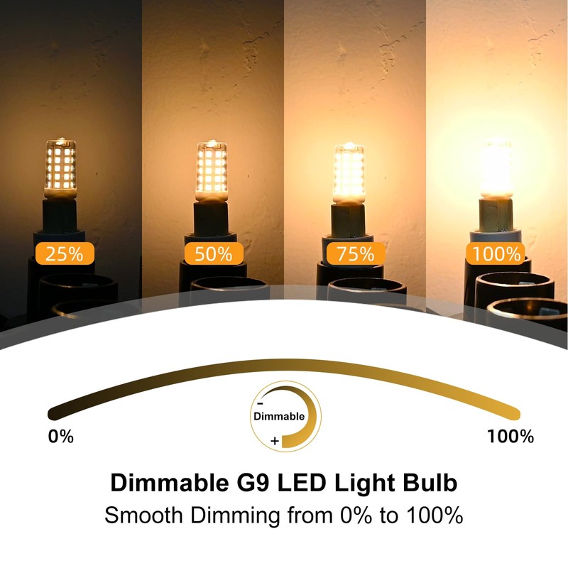 BAOMING G9 LED Bulb Dimmable 4W, 40 Watt T4 G9