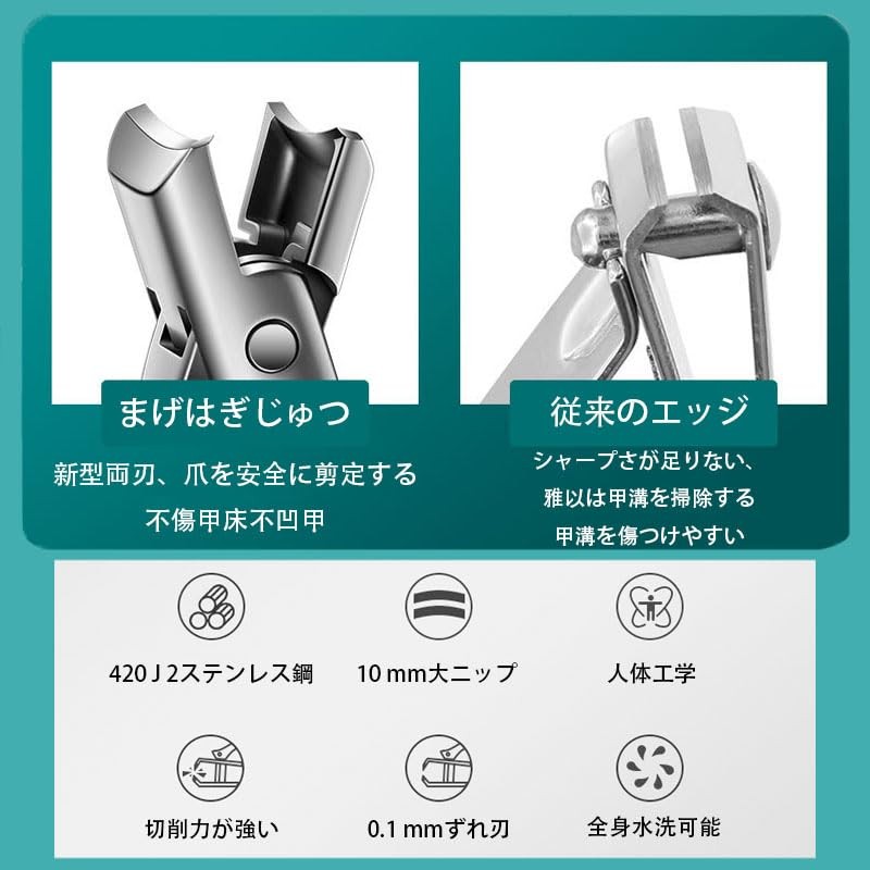 FamGift Stainless Steel Large Opening Nail Clippers Shatterproof Sharp Durable