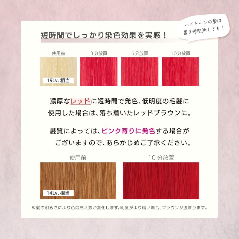 Mouton, Beauty Salon Exclusive, Neo Red Shampoo, Color Shampoo, 8.5