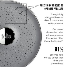 THE JOLIE FILTERED SHOWERHEAD with Shower Filter System- High Pressure Showerhead, Hair and Skincare Accessory to Improve Beauty and Personal Care Routine (Gold)