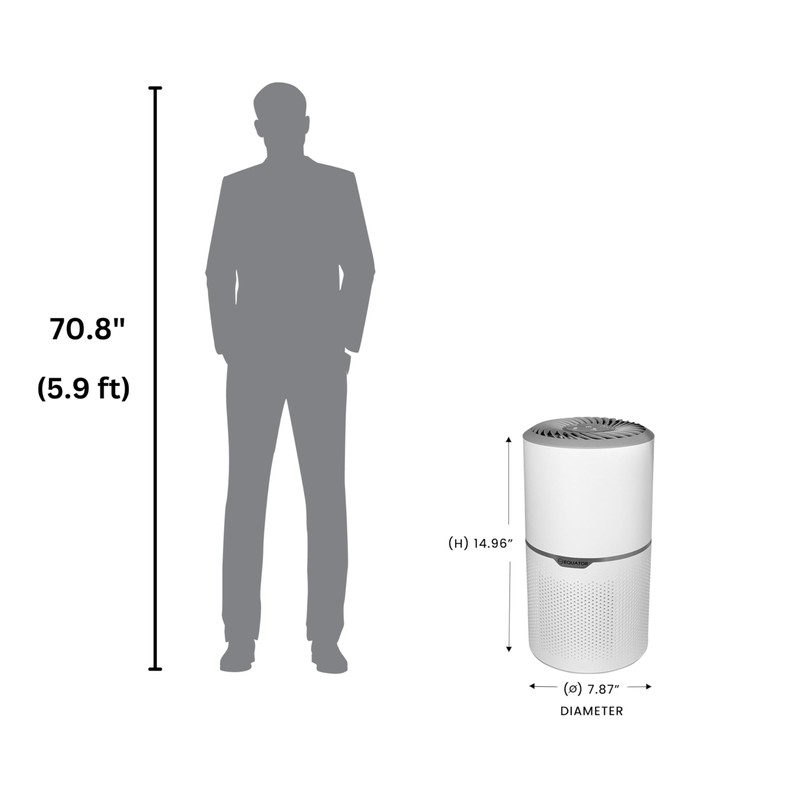 Equator Air Purifier for Pet Homes, HEPA + Activated Carbon