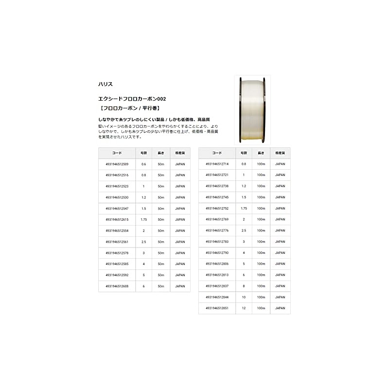 Raiglon Exceed Fluorocarbon 002, 166.4 ft (50 m), No. 1.2
