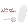 2x 100% Waterproof Moses Basket Mattress Protector with 155 GSM