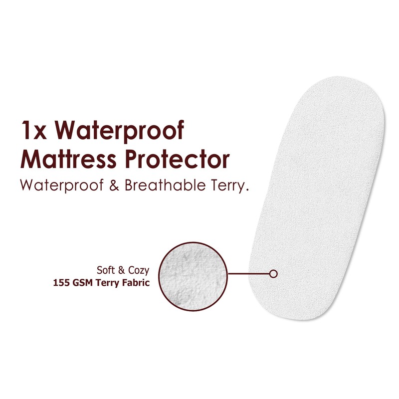 2x 100% Waterproof Moses Basket Mattress Protector with 155 GSM