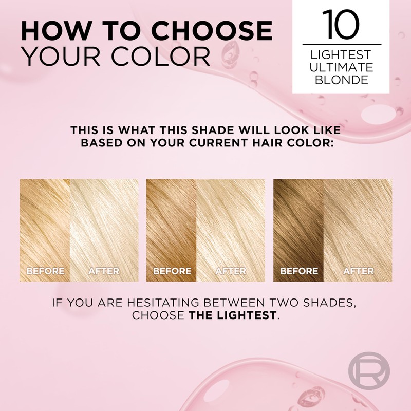 L'Oreal Paris Excellence Crème Permanent Hair Dye, Triple Care Hair