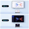 Wireless HDMI Transmitter and Receiver, 4K Decode 1080P Output Wireless