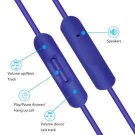 OFC Replacement Inline Remote and Mic Extension Audio Cable Cord for Monster Beats by Dr Dre Solo Solo HD Studio Wireless Pro Detox Mixr Executive Pill Headphones (Purple)