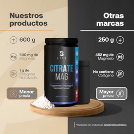 Citrato de Magnesio 600g | 60 porciones | Sabor Raspberry Lemonade | Ingredientes Naturales | Citrate Mag B life.