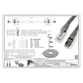 1aTTack.de 0,5m - schwarz - 5 Stück Cat7 Flachkabel Netzwerkkabel Cat 7 Rohkabel Gigabit Lan (10Gbit/s) Flachbandkabel Verlegekabel Patchkabel Flach Slim Rj 45 Stecker Cat6a