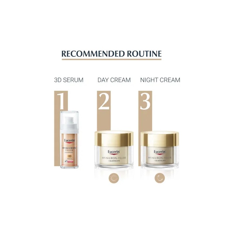 Eucerin Filler + Elasticity Day Cream Spf15 50ml Momento De