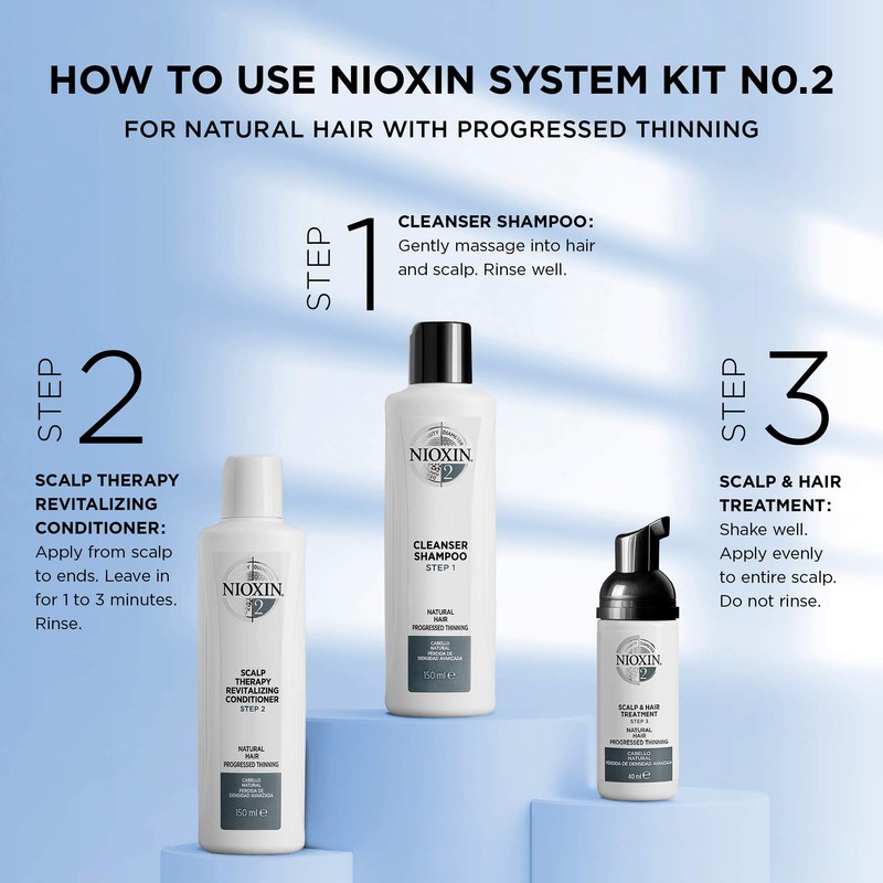 Nioxin Kit #2 de Crecimiento de Cabello, para Natural y