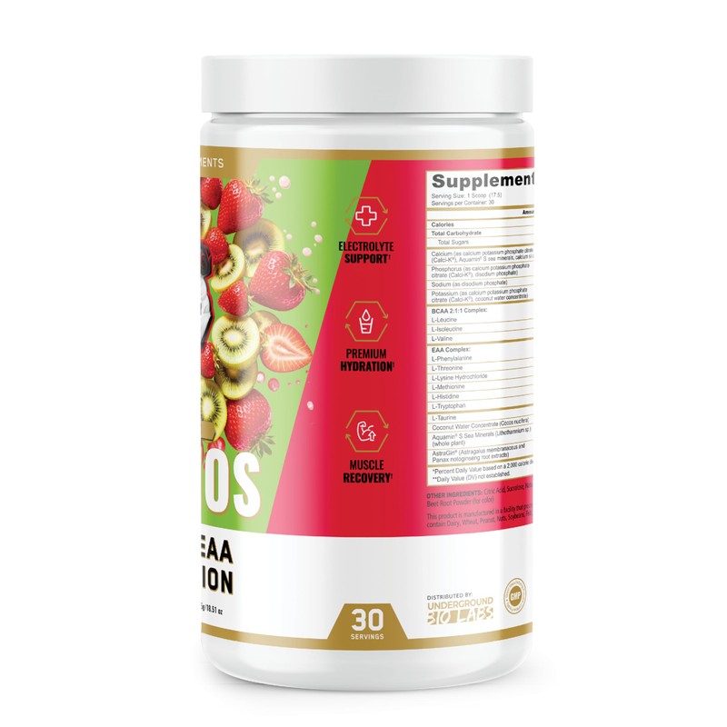 Underground Bio Labs Panda Supps Aminos | BCAA + EAA