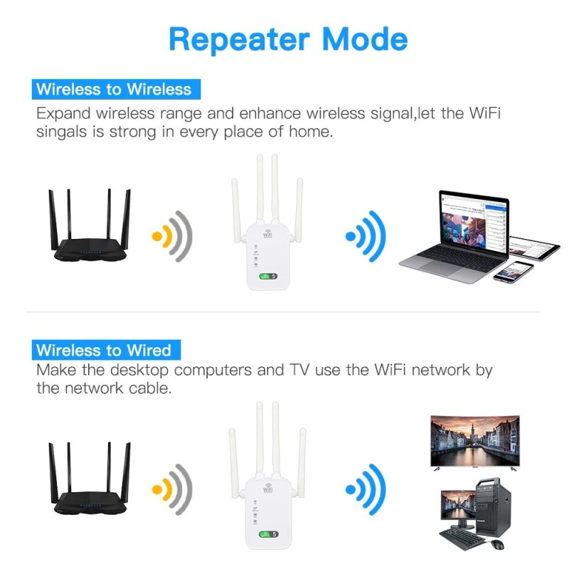 WiFi 5 1200Mbps Dual-Band Repeater - 2.4G/5G US Plug, Wireless