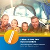 Technical Precision 9W Lightbulb Twin Tube Replacement CFL for Coleman