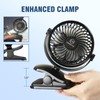 Shinebella AA Battery Car Clip Fan with Aromatic Feature for