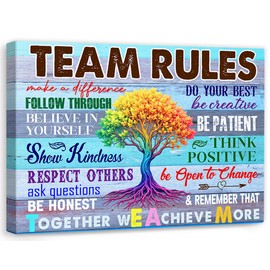 Team Rules Wall Decor,Positive Teamwork Quote Wall Art Canvas Framed for Home Office Wall Decor 12 x 15 in