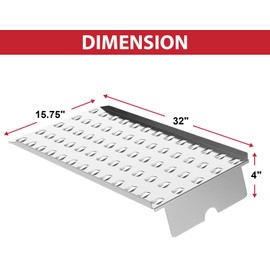 Drip Tray Heat Baffle Replacement for Camp Chef 36 Series Pellet Grills, SmokePro LUX 36, SGX 36, PG36SGX-1, Woodwind WiFi 36, BAC-006 Drip Pan Heat Baffle for Traeger 34 Series Grills