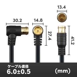 HORIC Antenna Cable.