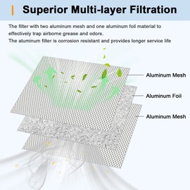 BPS1FA30 99010299 Range Hood Grease Filter 11-3/4" x 14-1/4" x 3/8" Mesh Aluminum Filter fit for B-roan QS1 30" N-utone WS1 QS2 Range Hood Replace S99010305 AP3378953-4 Pack by Fetechmate