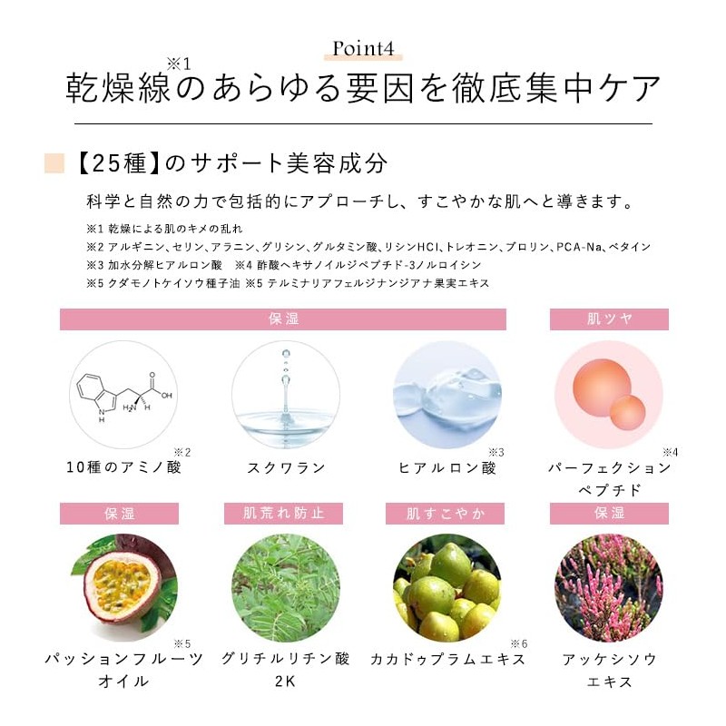 CEFINE IYORI PE12 Wrinkle Smooth Serum Refill