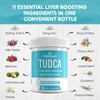 Flora Fusion Dr. Miller's TUDCA with Milk Thistle Extract, 1000mg