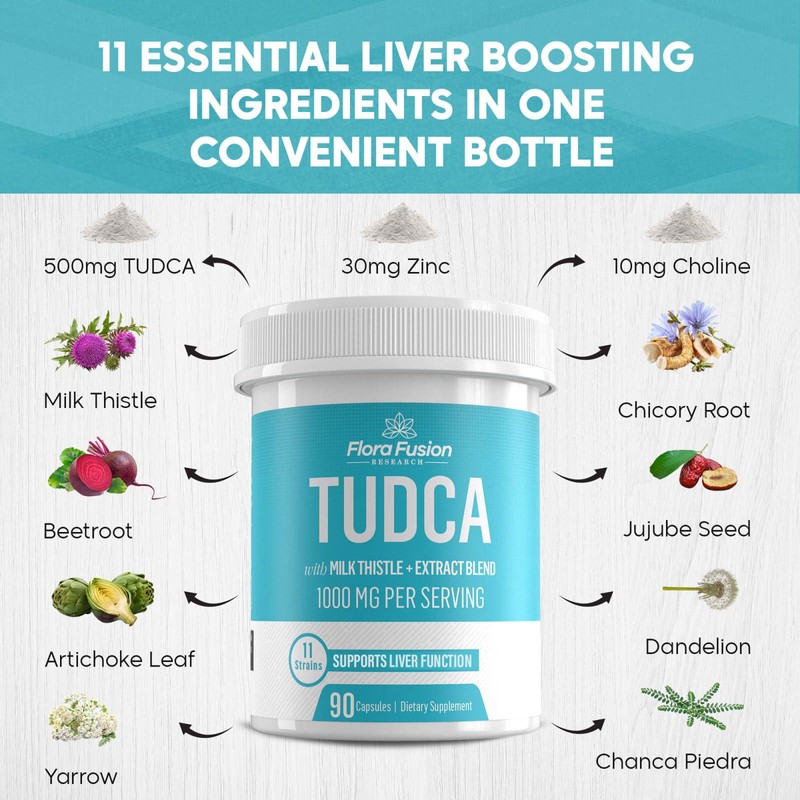 Flora Fusion Dr. Miller's TUDCA with Milk Thistle Extract, 1000mg