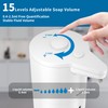Aunmaon Automatic Soap Dispenser Touchless, Modern, Kitchen & Bathroom, Hands-Free,