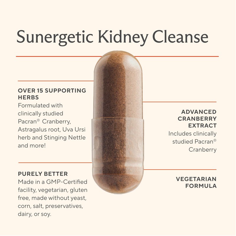 Premium Kidney Cleanse Supplement – Powerful Kidney Support Formula With