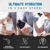 HRDWRK Electrolytes Powder with Magnesium, Potassium - Sugar Free Electrolytes