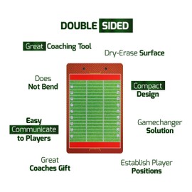 Coaches Dry Erase Clipboard – Double Sided Lineup Coach Whiteboard Bundled with Whistle and Dry Erase Markers – Coaching Equipment Playbook Board Gear - Great Tools for Coaching Tactics