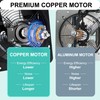 Hipoilk 7 Inch Shutter Exhaust Fan for Greenhouse, Shed, Garage,