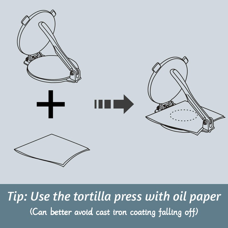 ARC Gordita Press 5 inch, Gordita Maker, Heavy Duty Tortillera,