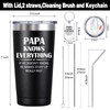 SpenMeta Papa Gifts - Funny Gifts for Papa from Grandchildren,