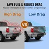 Heavy Duty Tailgate Net for Truck Bed 60'' x 18''