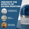 UniBond AERO 360º Lavender, Humidity Absorber, Ultra-Absorbent, Helps Prevent Condensation,