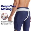 gagaiuco Inguinal Hernia Belt I For right or left side