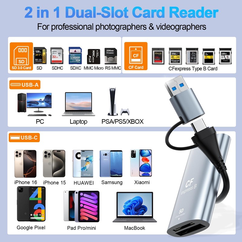 CFexpress Type B Card Reader & & SD Card Reader