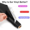 IModeur Matte Black Permanent Vinyl for Cricut - 12" x