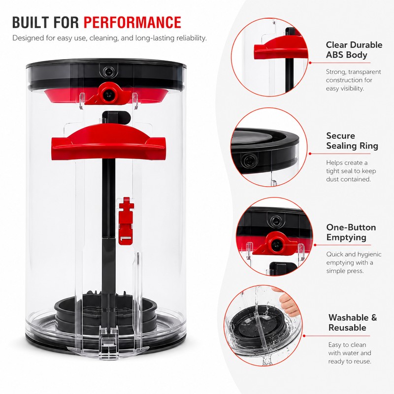 Dust Bin & Filter Kit for Selected Dyson Vacuums –