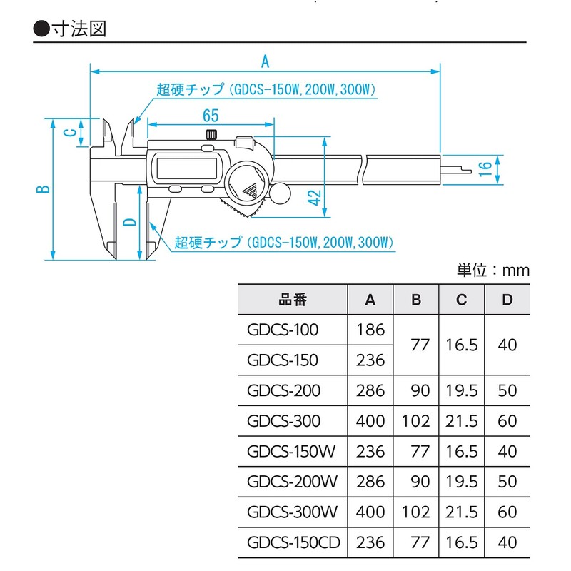 Niigata Seiki SK Digital Caliper 5.9 inches (150 mm) GDCS-150CD