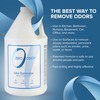 Zero Odor Zero Odor - Multi-Purpose Strong Odor Eliminator for