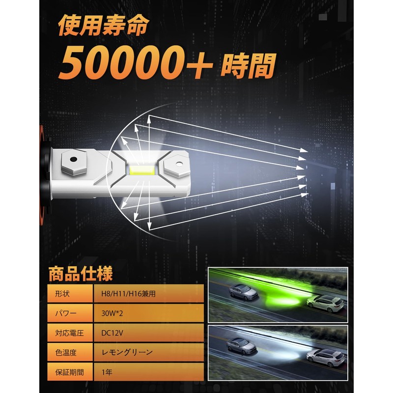 BORDAN H8 LED Fog, Explosive Light, Lemon Yellow, Includes Fan,