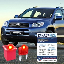 CARAX Glow Fuse Set - Toyota RAV4 2001-2005 - Smart Glow Fuse kit Assortment Glow When Blown LED Automotive Fuse – Smart Auto Glow Fuse Easy Identification