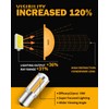 Auxbeam 1156 Turn Signal Bulbs, Super Bright Amber Yellow P21W